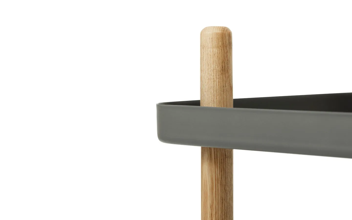 Block Table